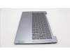Lenovo 5CB1M46219 Tastatur inkl. Topcase ASM_ITA L 83EQNFPAG