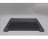 Lenovo 5CB1M46233 Tastatur inkl. Topcase ASM_UKR L 83EQNFPAG