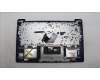 Lenovo 5CB1M46589 Tastatur inkl. Topcase schweiz L 83EQNFPABN