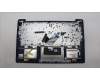 Lenovo 5CB1M46590 Tastatur inkl. Topcase ASM_EURO ENGL83EQNFPABN