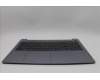 Lenovo 5CB1M46848 Tastatur inkl. TopcaseASM_CZE/SLK L 83EMAGFP BL