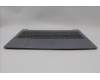 Lenovo 5CB1M46901 Tastatur inkl. Topcase schweiz L 83EMAG BL