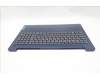 Lenovo 5CB1M47034 Tastatur inkl. Topcase ASM_UKR L 83EMAB BL