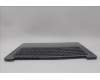 Lenovo 5CB1M47849 Tastatur inkl. Topcase ASM_BEL L 83ELNFPAG