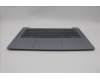 Lenovo 5CB1M47853 Tastatur inkl. Topcase ASM_ENG L 83ELNFPAG