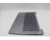 Lenovo 5CB1M47876 Tastatur inkl. Topcase ASM_UK L 83ELNFPAG