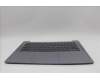 Lenovo 5CB1M47877 Tastatur inkl. Topcase ASM_UKR L 83ELNFPAG