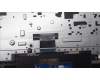 Lenovo 5CB1M48034 Tastatur inkl. TopcaseASM_NORDIC L83ENFPAGNBL