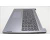 Lenovo 5CB1M48048 Tastatur inkl. TopcaseASM_ITA L83ENNFPAGNBL