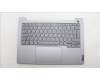 Lenovo 5CB1M48340 Tastatur inkl. Topcase ASM_ITA W21KJ AGBL