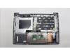 Lenovo 5CB1M48340 Tastatur inkl. Topcase ASM_ITA W21KJ AGBL