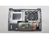 Lenovo 5CB1M48344 Tastatur inkl. Topcase ASM_NORDIC W21KJ AGBL