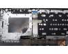 Lenovo 5CB1M48349 Tastatur inkl. Topcase schweiz W21KJ AGBL