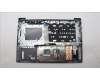 Lenovo 5CB1M48470 Tastatur inkl. Topcase ASM_GRE W21KG AGBL