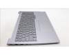 Lenovo 5CB1M48531 Tastatur inkl. Topcase ASM_GRE W21KH AGBL U