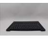 Lenovo 5CB1M50105 Tastatur inkl. Topcase ASM_UK L 82YXBK