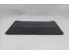 Lenovo 5CB1M50167 Tastatur inkl. Topcase ASM_POR L 82YYBKTEX