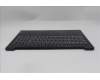 Lenovo 5CB1M50167 Tastatur inkl. Topcase ASM_POR L 82YYBKTEX