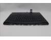 Lenovo 5CB1M64768 Tastatur inkl. Topcase ASM_BEL L 83DEWH