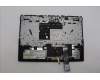 Lenovo 5CB1M64773 Tastatur inkl. Topcase ASM_EURO ENG L 83DEWH