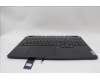 Lenovo 5CB1M64773 Tastatur inkl. Topcase ASM_EURO ENG L 83DEWH