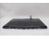 Lenovo 5CB1M64773 Tastatur inkl. Topcase ASM_EURO ENG L 83DEWH