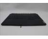 Lenovo 5CB1M64862 Tastatur inkl. Topcase ASM_FRA L 83DEWH