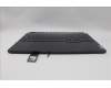 Lenovo 5CB1M64869 Tastatur inkl. Topcase ASM_ITA L 83DEWH