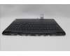 Lenovo 5CB1M64869 Tastatur inkl. Topcase ASM_ITA L 83DEWH