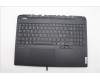 Lenovo 5CB1M64873 Tastatur inkl. Topcase ASM_NORDIC L 83DEWH