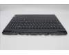 Lenovo 5CB1M64883 Tastatur inkl. Topcase ASM_ARA L 83DERGB