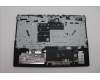 Lenovo 5CB1M64886 Tastatur inkl. Topcase ASM_BUL L 83DERGB