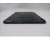 Lenovo 5CB1M64886 Tastatur inkl. Topcase ASM_BUL L 83DERGB