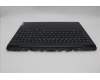 Lenovo 5CB1M64887 Tastatur inkl. Topcase ASM_CZE/SLK L 83DERGB