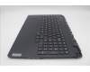 Lenovo 5CB1M64888 Tastatur inkl. Topcase ASM_ENG L 83DERGB