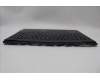 Lenovo 5CB1M64889 Tastatur inkl. Topcase ASM_EURO ENG L 83DERGB