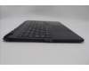 Lenovo 5CB1M64889 Tastatur inkl. Topcase ASM_EURO ENG L 83DERGB