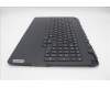 Lenovo 5CB1M64895 Tastatur inkl. Topcase deutsch L 83DERGB