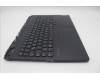 Lenovo 5CB1M64895 Tastatur inkl. Topcase deutsch L 83DERGB