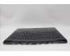 Lenovo 5CB1M64896 Tastatur inkl. Topcase ASM_GRE L 83DERGB