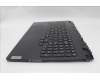 Lenovo 5CB1M64896 Tastatur inkl. Topcase ASM_GRE L 83DERGB