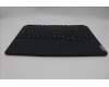 Lenovo 5CB1M64897 Tastatur inkl. Topcase ASM_HBW L 83DERGB