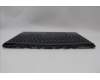 Lenovo 5CB1M64898 Tastatur inkl. Topcase ASM_HUN L 83DERGB