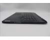 Lenovo 5CB1M64898 Tastatur inkl. Topcase ASM_HUN L 83DERGB