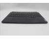 Lenovo 5CB1M64900 Tastatur inkl. Topcase ASM_ITA L 83DERGB