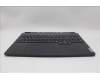 Lenovo 5CB1M64905 Tastatur inkl. Topcase ASM_POR L 83DERGB