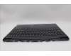 Lenovo 5CB1M64905 Tastatur inkl. Topcase ASM_POR L 83DERGB