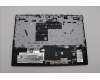 Lenovo 5CB1M64906 Tastatur inkl. Topcase ASM_RUS L 83DERGB