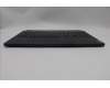 Lenovo 5CB1M64906 Tastatur inkl. Topcase ASM_RUS L 83DERGB