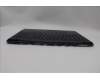 Lenovo 5CB1M64906 Tastatur inkl. Topcase ASM_RUS L 83DERGB